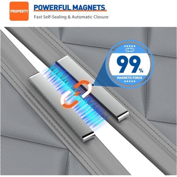 Magnetic Thermal Insulated Door Curtain Fits Door Size 36" x 80", Oxford Cloth - Picture 6 of 7